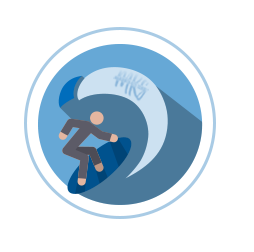 Kitesurfing-Pakete Sri Lanka